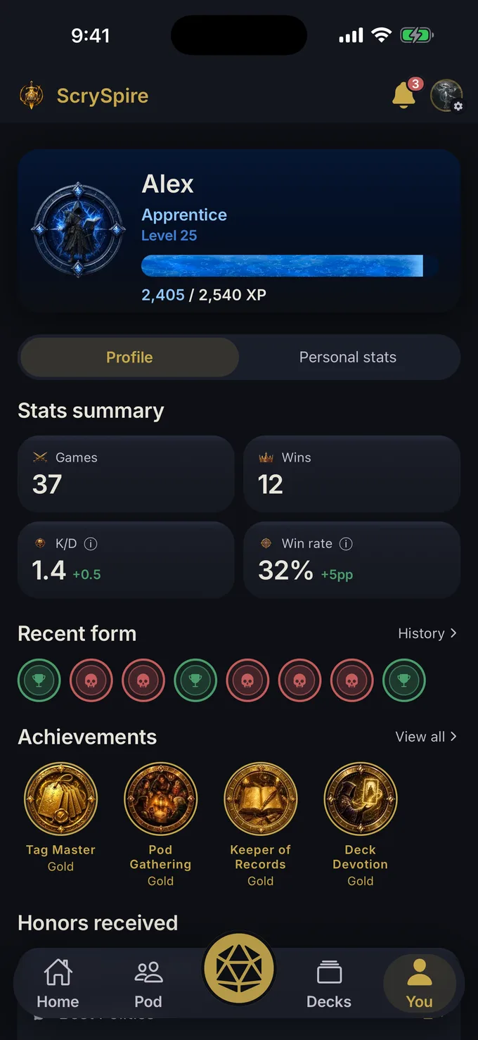 Player character sheet with level and achievements